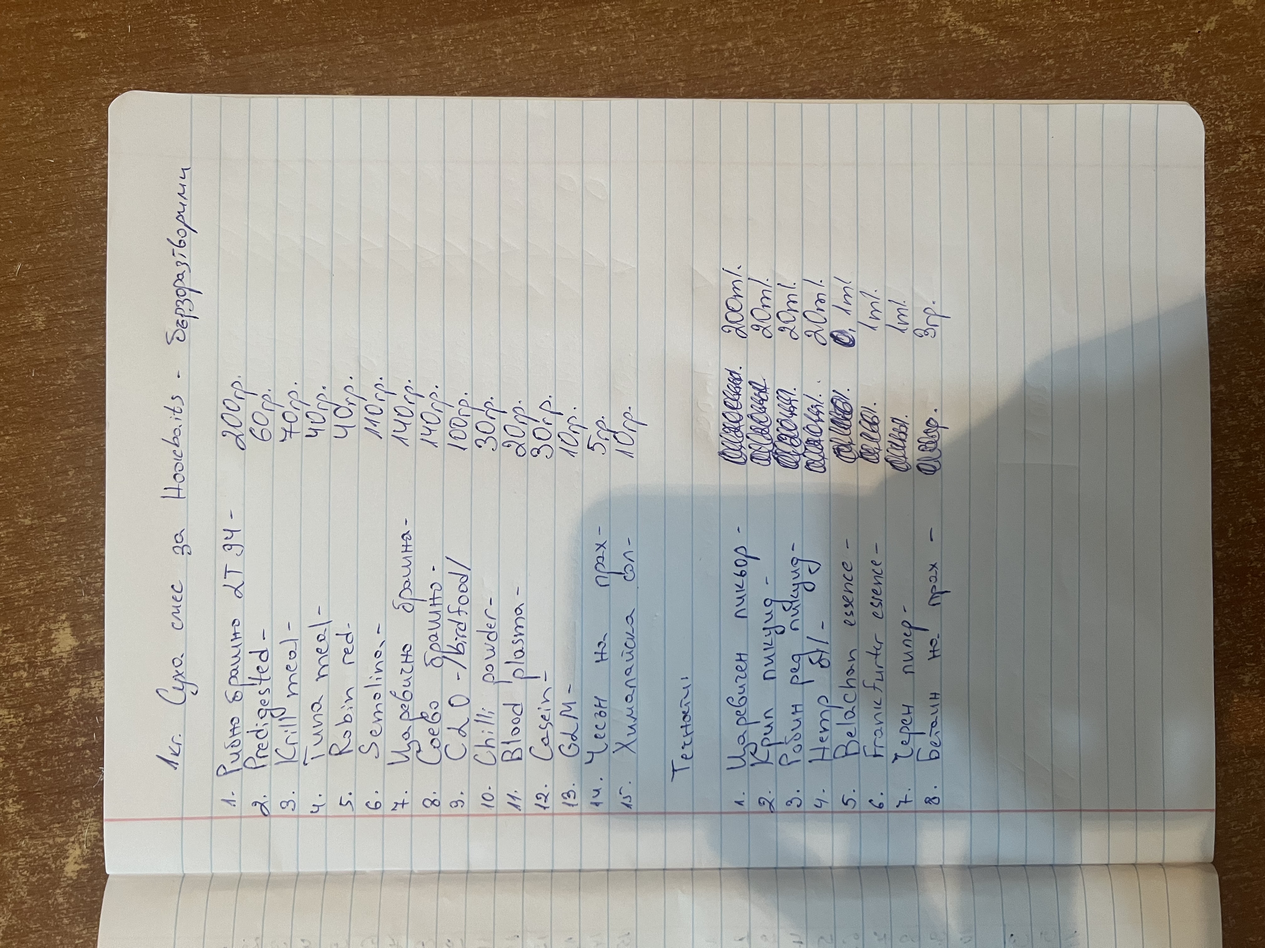 Добра ли е тази рецепта - User uploaded image