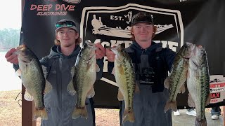 Fishing West Point Lake in February