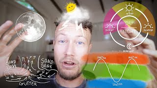 Question: is today a good day for fishing in Perth?